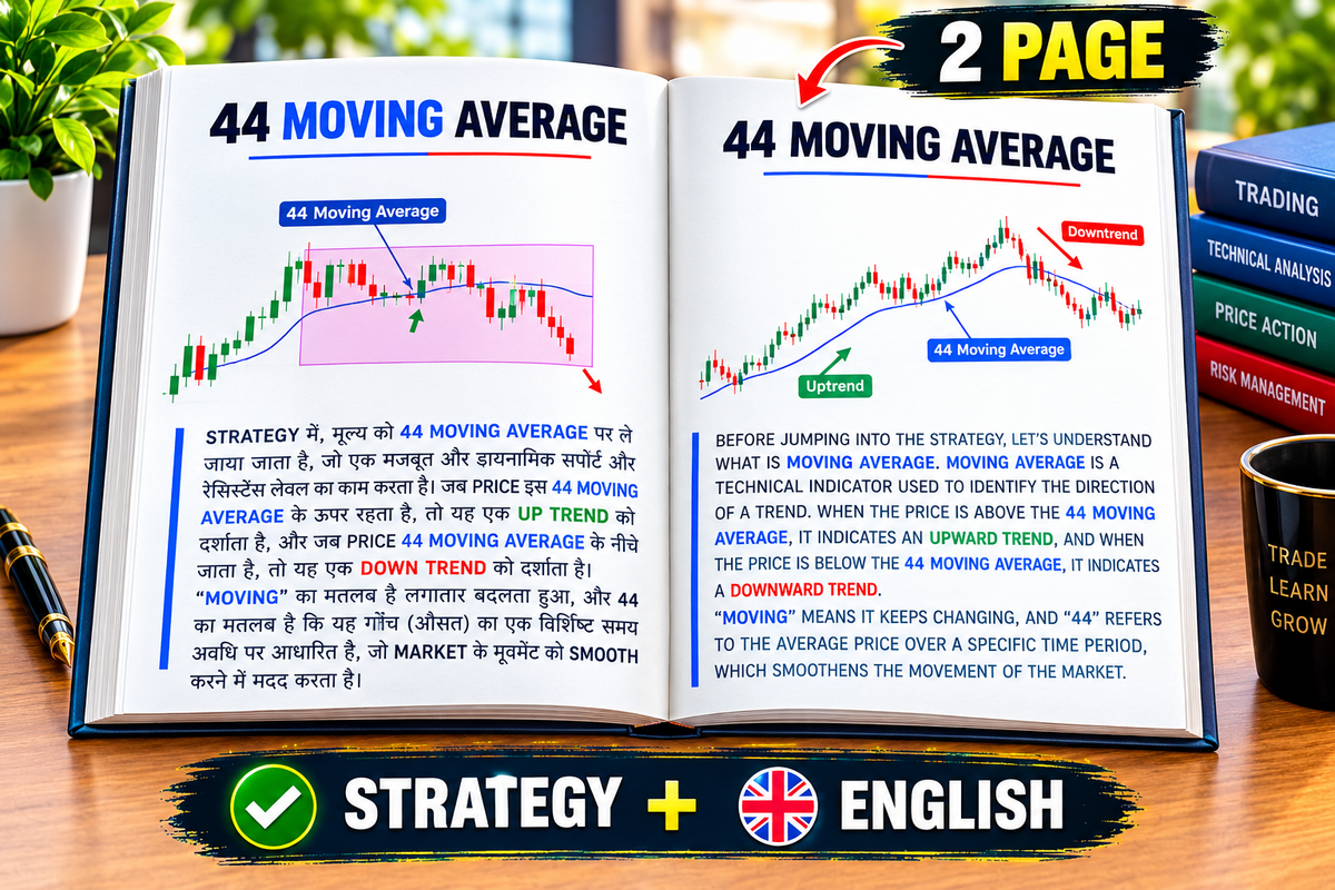 Trading Chart Pattern E-Book
