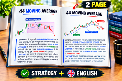 Trading Chart Pattern E-Book